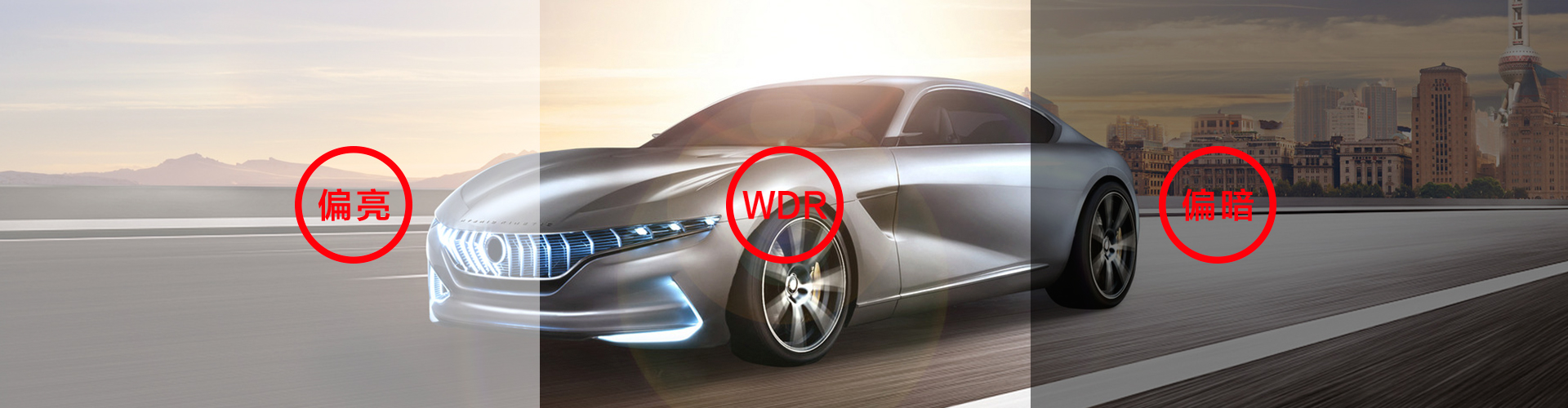 行车记录仪WDR成像