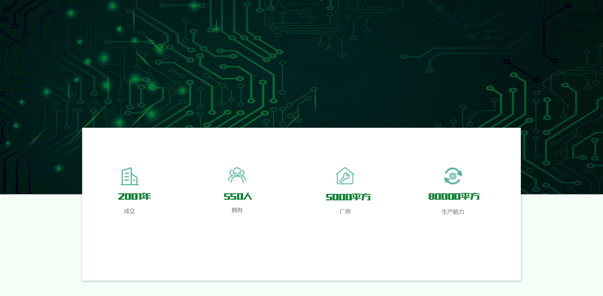 进新电路板PCB简介